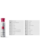 Goldwell Elumen Pure KK@ALL 200ml - kupfer