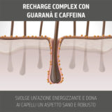 Goldwell Dualsenses Men Texture Cream Paste 100ml - Paste für alle Haartypen Goldwell Dualsenses Men Texture Cream Paste 100ml - Paste für alle Haartypen