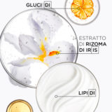 Kerastase Nutritive Bain Satin 250ml - nährendes Shampoo für normales oder trockenes Haar Kerastase Nutritive Bain Satin 250ml - nährendes Shampoo für normales oder trockenes Haar