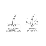 System Professional Purify Lotion P5, 125ml - Anti-Schuppen Lotion System Professional Purify Lotion P5, 125ml - Anti-Schuppen Lotion