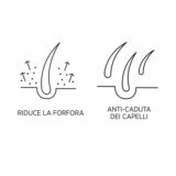 System Professional Man Intensive Tonic 100ml - Anti-Haarausfall-Tonikum System Professional Man Intensive Tonic 100ml - Anti-Haarausfall-Tonikum