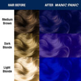 Manic Panic  Classic High Voltage Shocking Blue 118ml - Semi-permanente Farbcreme