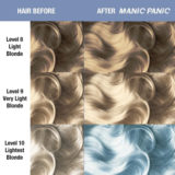 Manic Panic Blue Angel CreamTones Perfect Pastel 118ml - Semi-permanente Farbcreme
