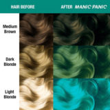 Manic Panic Classic High Voltage Mermaid 118ml - Semi-permanente Farbcreme