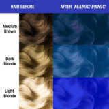 Manic Panic Classic High Voltage Blue Moon 118ml - Semi-permanente Farbcreme