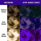 Manic Panic Classic High Voltage  Ultra Violet 118ml - Semi-permanente Farbcreme