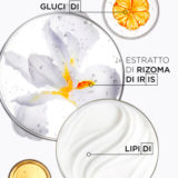 Kerastase Nutritive Bain Satin Riche 250ml X2 Kerastase Nutritive Bain Satin Riche 250ml X2