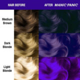 Manic Panic Amplified Cream Formula Ultra Violet 118ml – langanhaltende semi-permanente Farbe