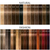 Schwarzkopf Igora Royal Highlifts 10–19 Ultra Aschviolettblond 60ml - permanente Färbung Schwarzkopf Igora Royal Highlifts 10–19 Ultra Aschviolettblond 60ml - permanente Färbung