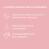 Kerasilk Essentials Repairing Conditioner 75ml - stärkende Spülung Kerasilk Essentials Repairing Conditioner 75ml - stärkende Spülung