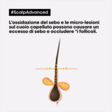 L'Oreal Professionnel Paris Scalp Advanced Anti-Oiliness Shampoo 500ml - Sebum-regulierendes Shampoo