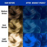 Manic Panic Classic High Voltage Rockabilly Blue 237ml - Semi-permanente Farbcreme