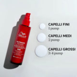Wella Ultimate Repair Protective  Leave-in 140ml  - Hitzeschutzmittel