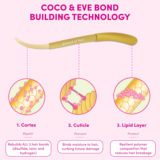 Coco & Eve Like A virgin Bond Building Pre-Shampoo Treatment 125ml - Behandlung vor dem Shampoo